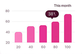 dashboard widget 10